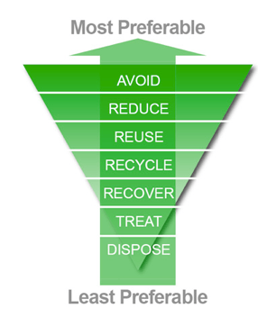 Jimmey Dorrell, Slide 4